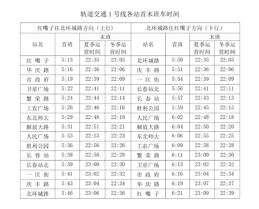 米兰体育中国官方网站 - AC Milan Sports
各线路首末班及换乘时间_01.jpg