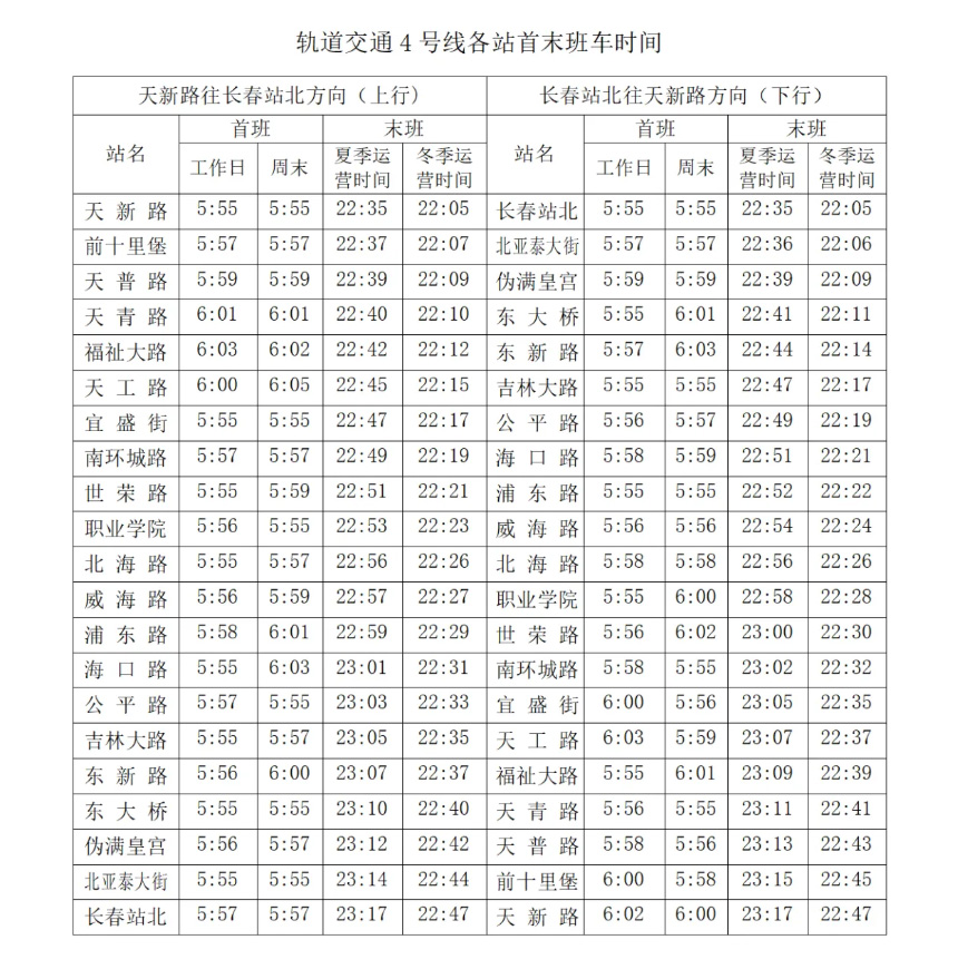 米兰体育中国官方网站 - AC Milan Sports
各线路首末班及换乘时间_04.jpg