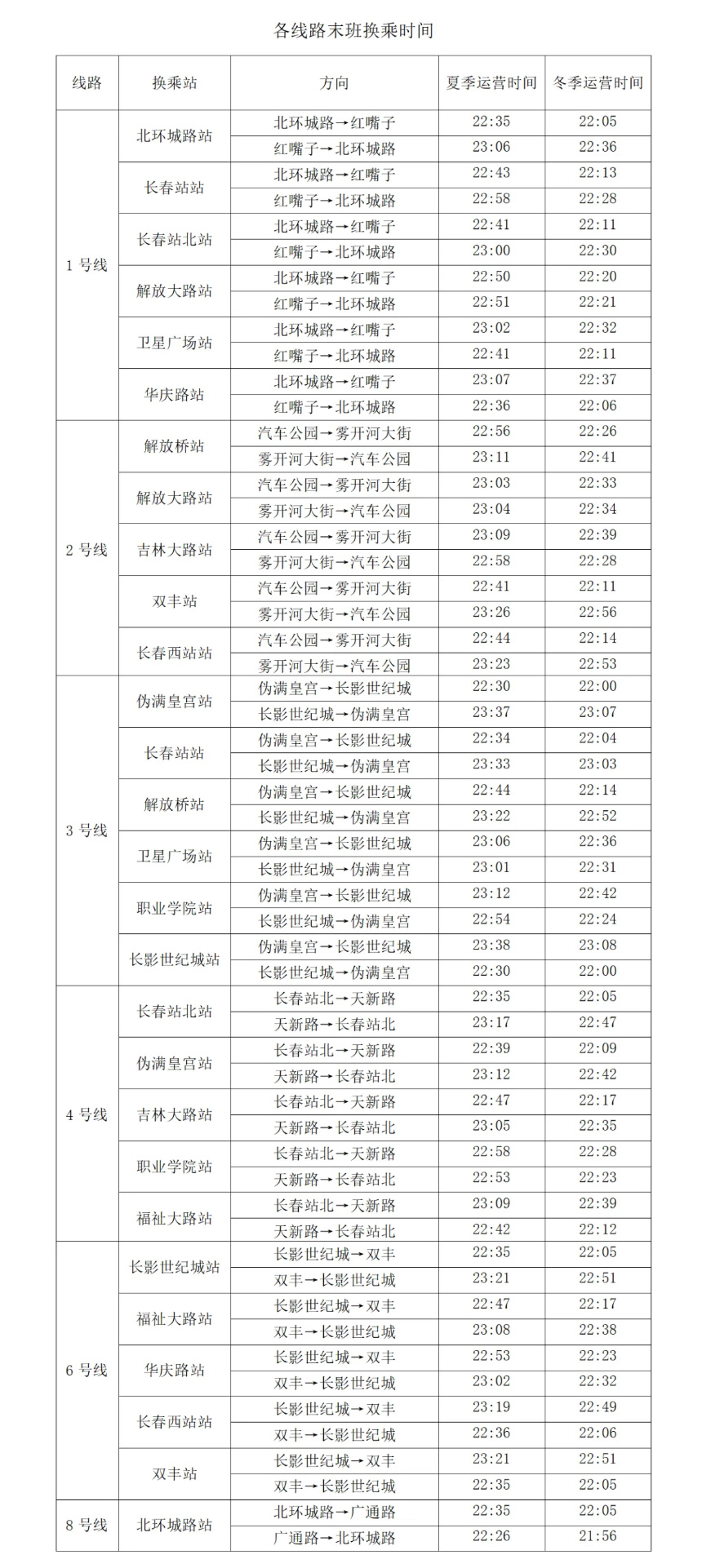 米兰体育中国官方网站 - AC Milan Sports
各线路首末班及换乘时间_07.jpg