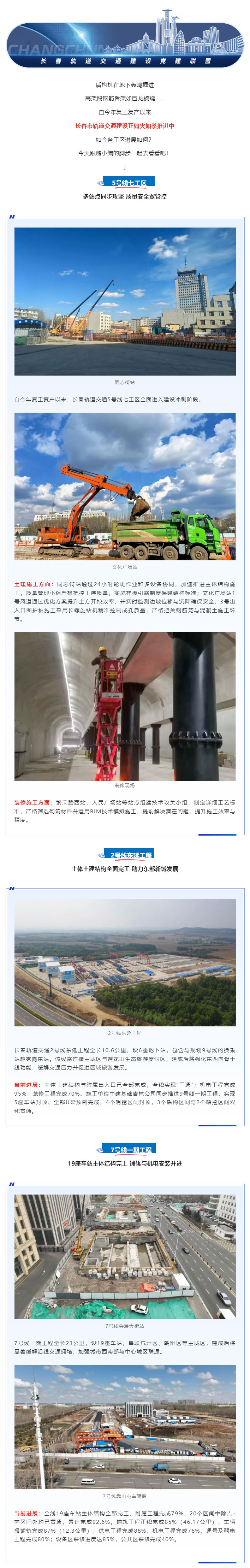 盾构机地下轰鸣-各项目加速推进丨长春城市轨道交通建设如火如荼.jpg
